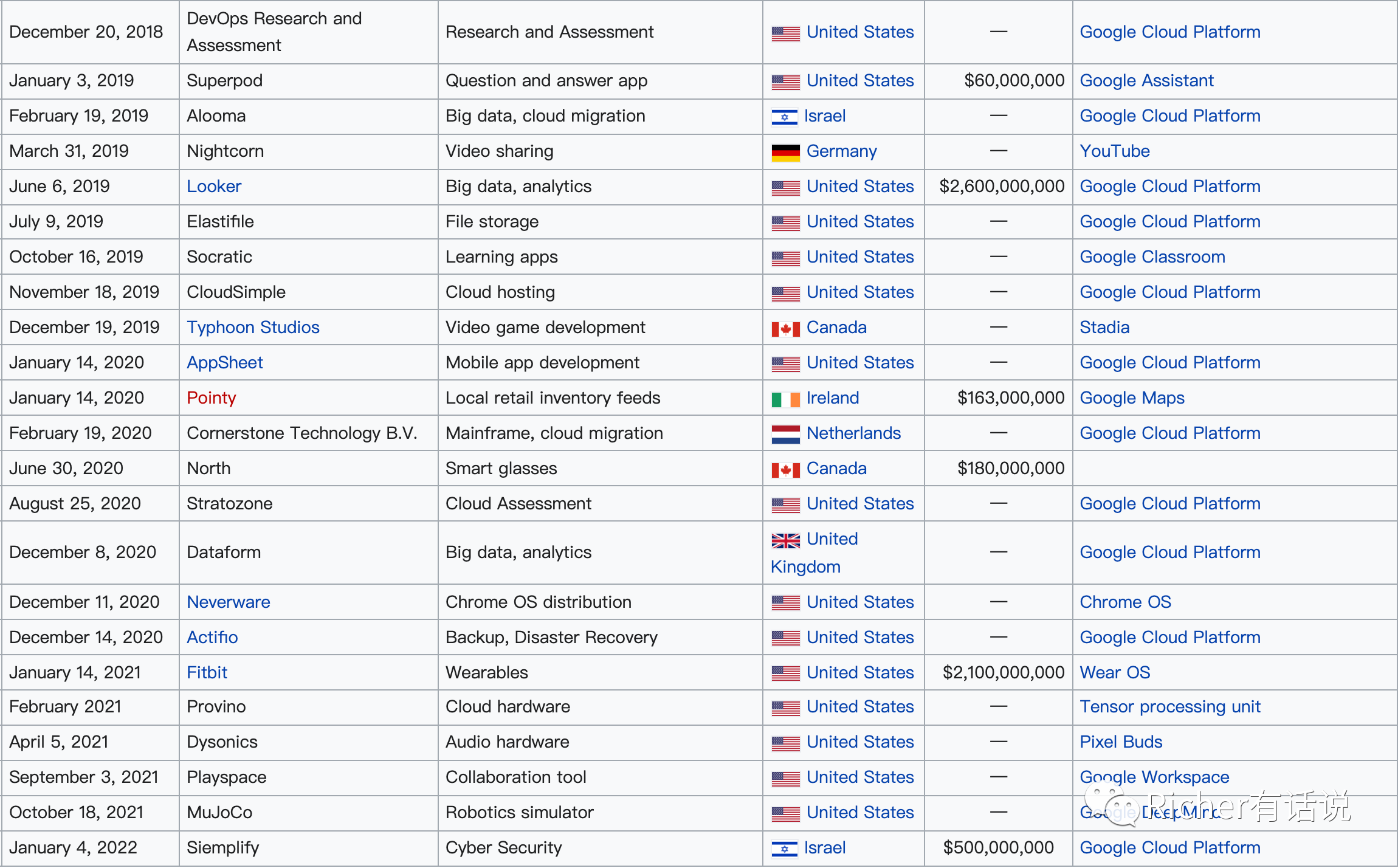 1642589614410353.png 2683626681e8b8e55a0060a563c53a85.png