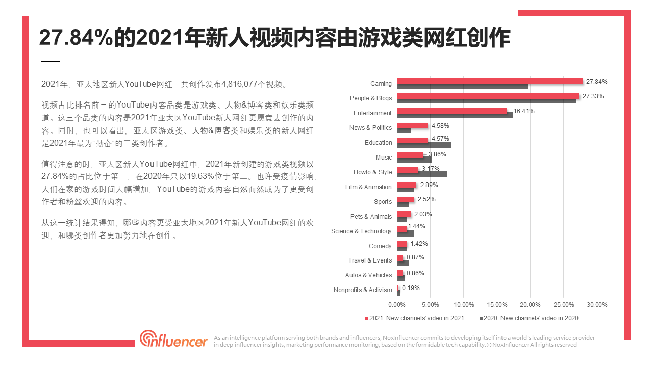 1642676052486069.png 3.png