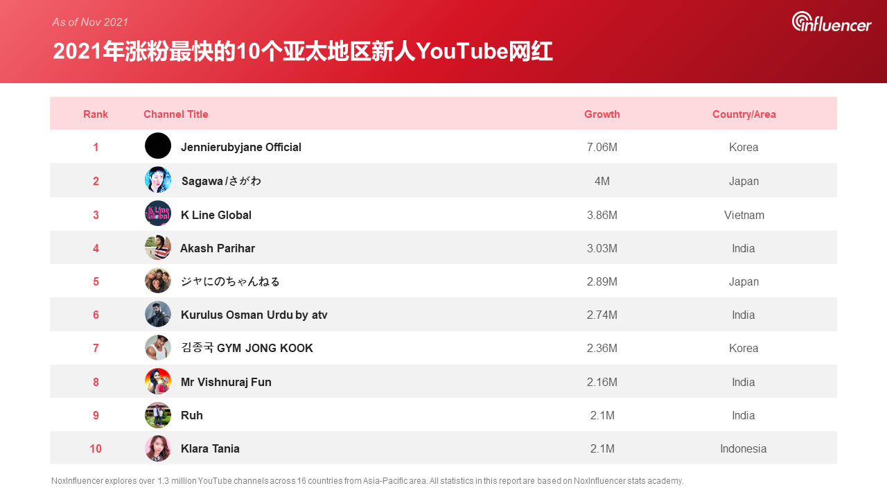 1642676154708623.png 5.png