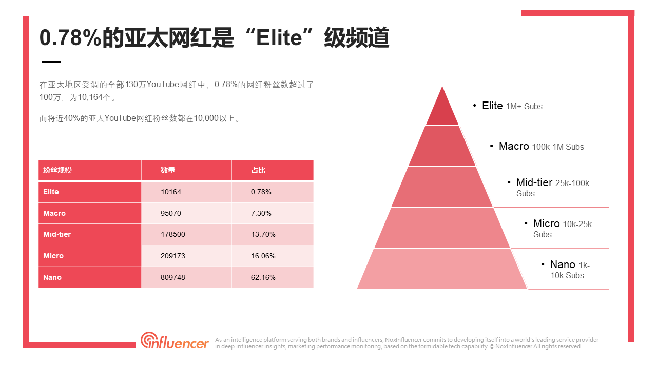 1642676179724298.png 6.png