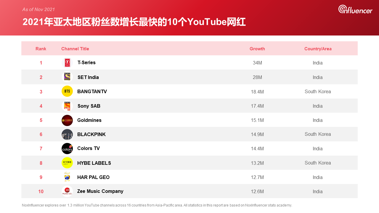 1642676296499767.png 10.png