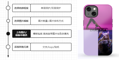 1643112440106696.png 图片12.png