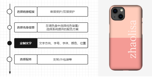 1643112452163177.png 图片13.png