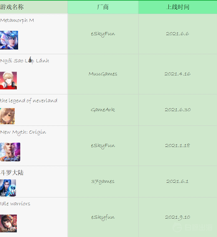 1643462672934540.png 1643462690(1).png