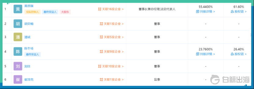 1644486859177511.png 1644486070251227.png