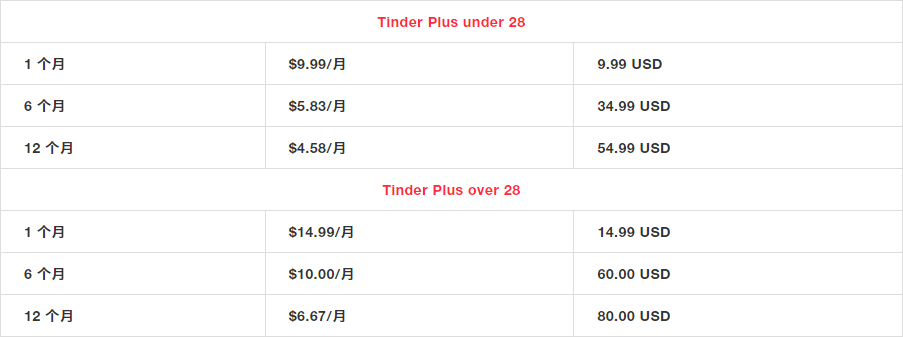 1644567951420386.png 微信截图_20220211162524.png