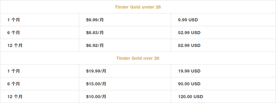 1644567960713636.png 微信截图_20220211162548.png