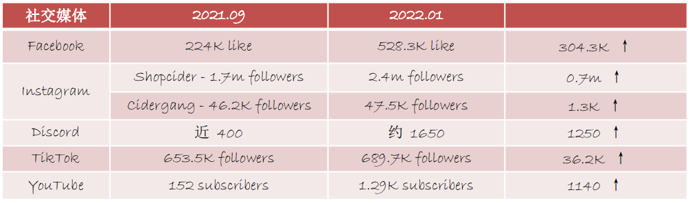 1644920787183459.png 图片15.png