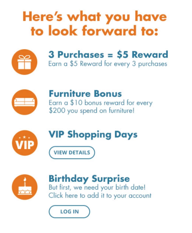 促销打折也有“十八般武艺”，电商卖家如何设置优惠才能避免让利过度？