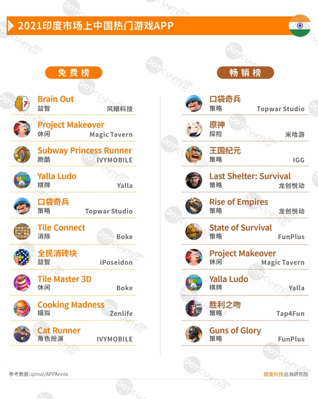 1645695603905625.jpg 在9.jpg