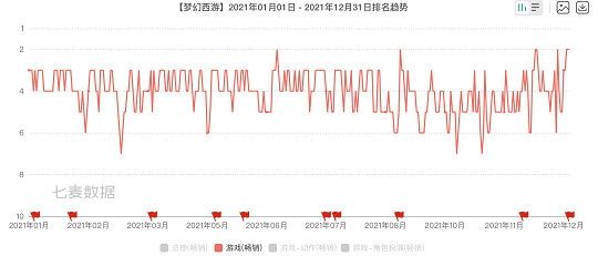 1645775587982367.png 啊3.png