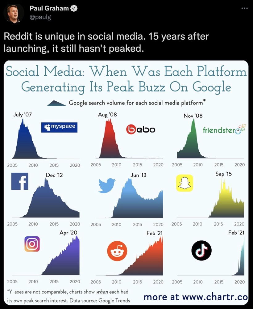1645780670961654.png image005.png