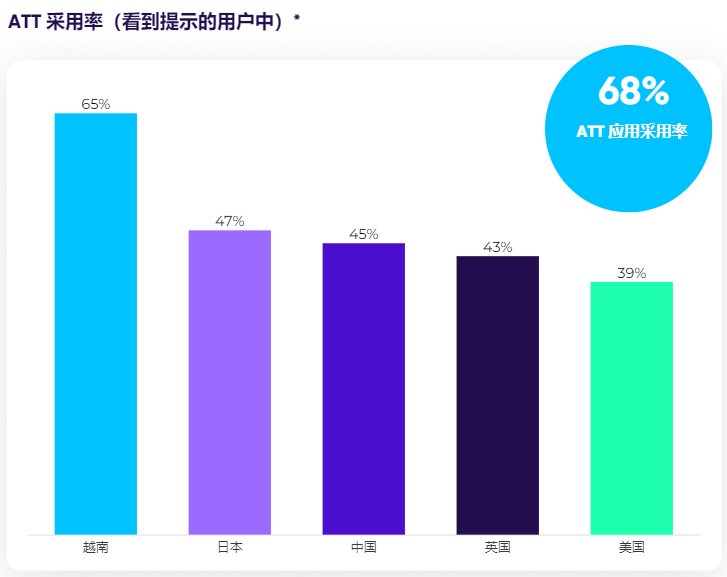 1646045889653115.png 图片6.png
