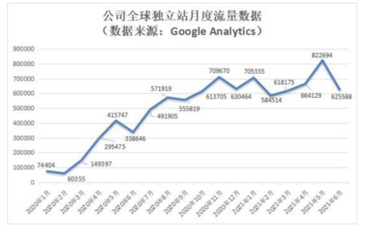 1646295481635387.png image.png