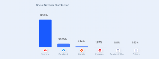 1646295543169450.png image.png