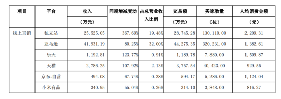 1646295593996715.png image.png