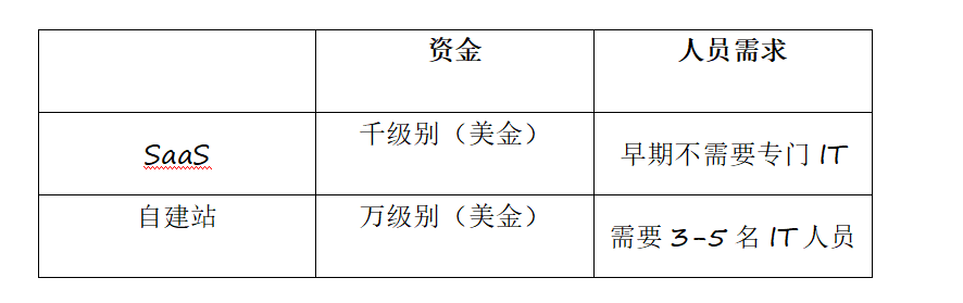 1646295676783186.png image.png