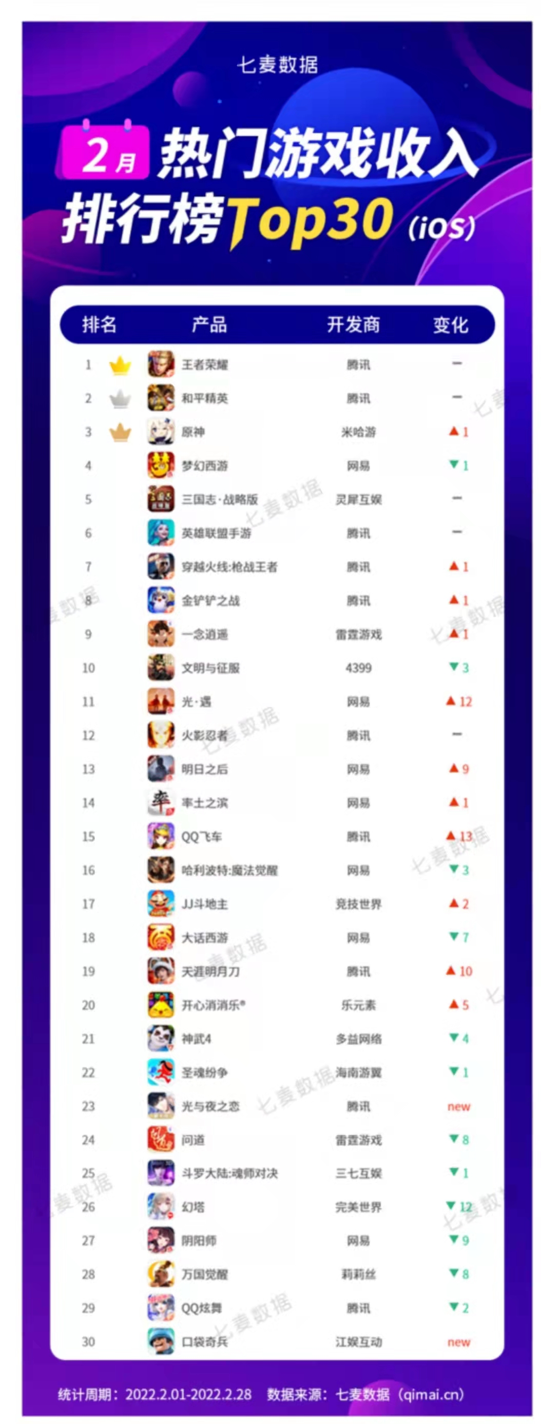 1646726366157386.jpg 动点.jpg