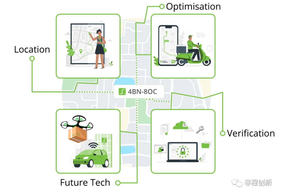 1646807549995011.png 发7.png