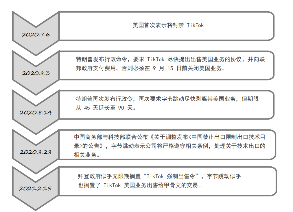 1646991542523025.png 图片2.png