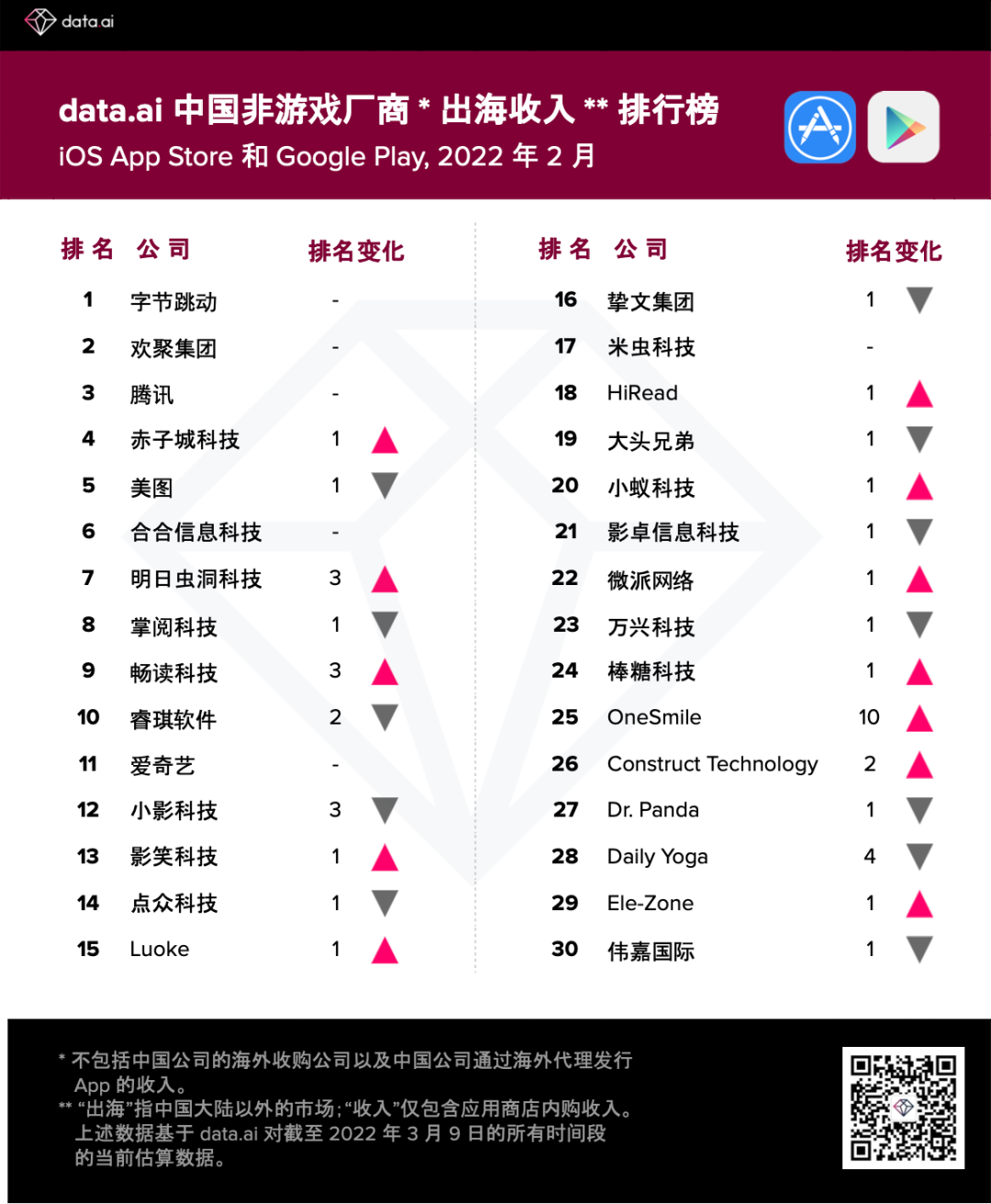 1646996007561027.png 微信图片_20220311151411.png