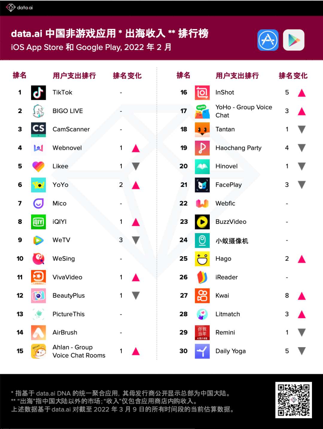 1646996171803697.png 微信图片_20220311162456.png
