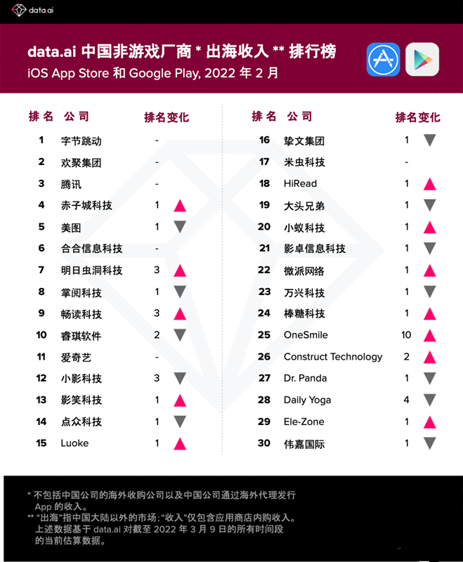 1647142533317504.png 微信图片_20220313113554.png