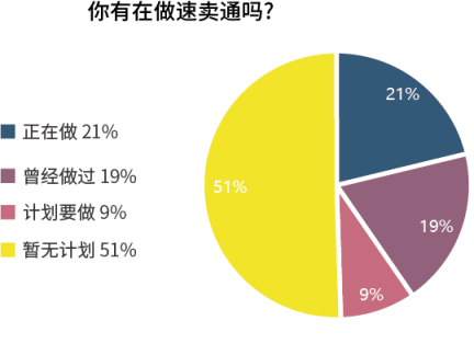 1647251673102185.png 是3.png