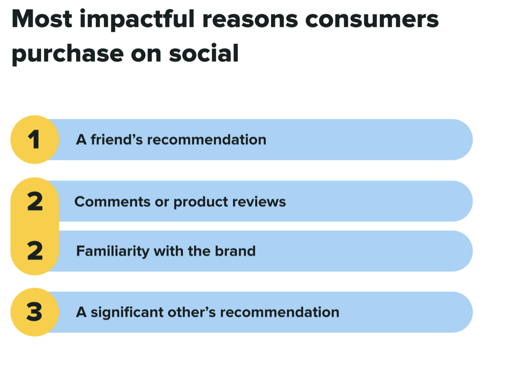 1647252127422288.png 是7.png