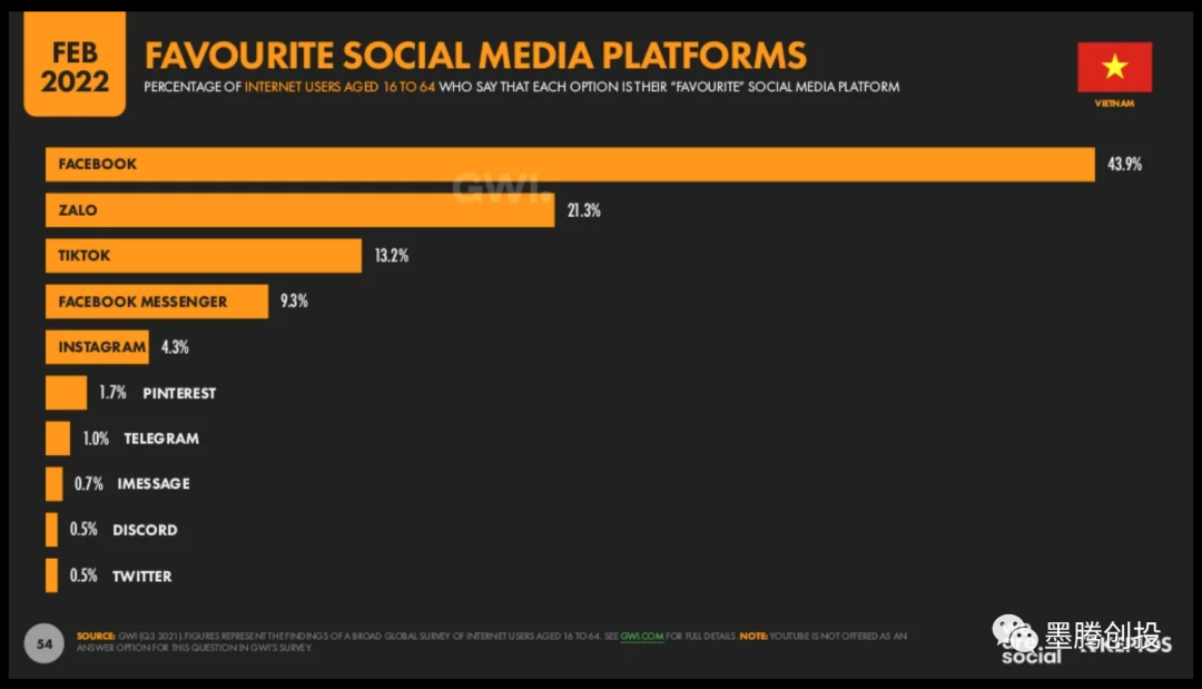 1647260671396032.png 在5.png