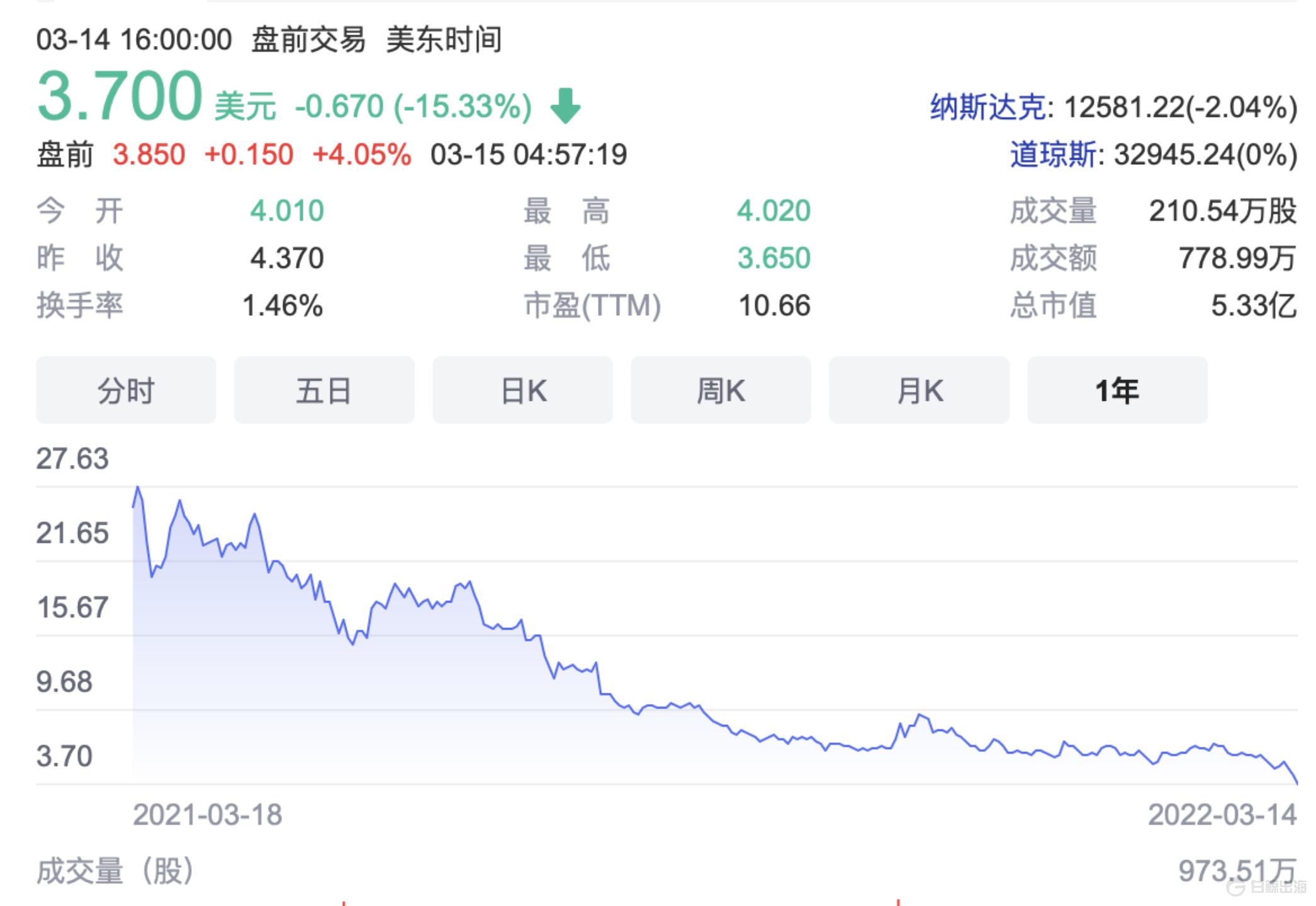 1647358035510869.gif image.gif