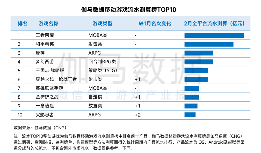 1647498316327633.png 的3.png