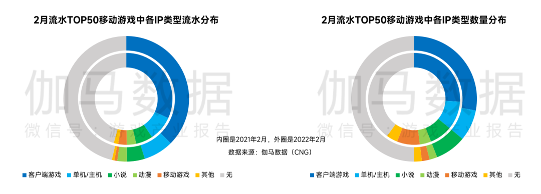 1647498336910769.png 的5.png