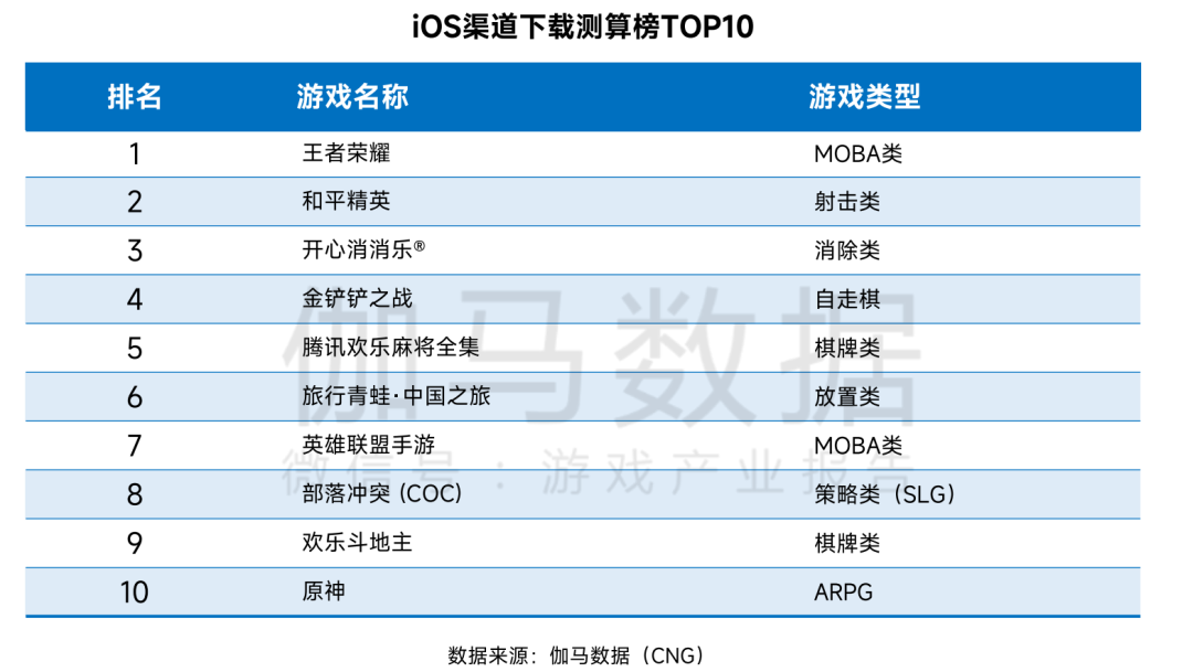 1647498348477211.png 的6.png