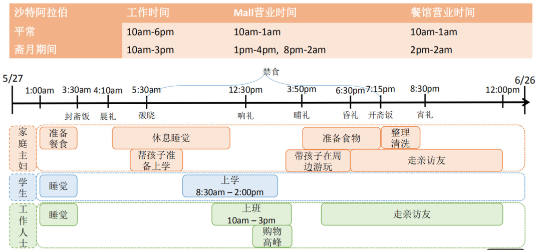 1647588685485188.png 的3.png