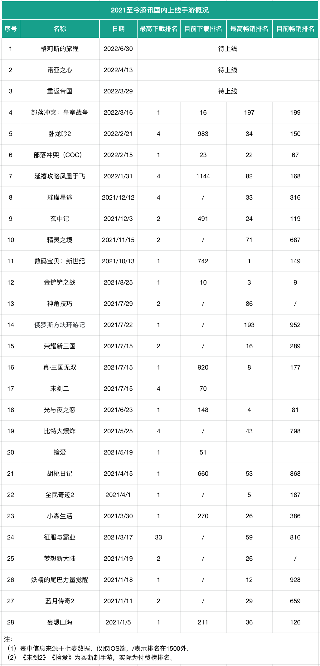 1648091935386465.png 是2.png