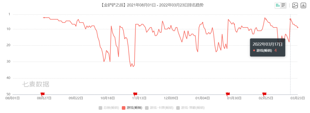 1648091991733287.png 是6.png