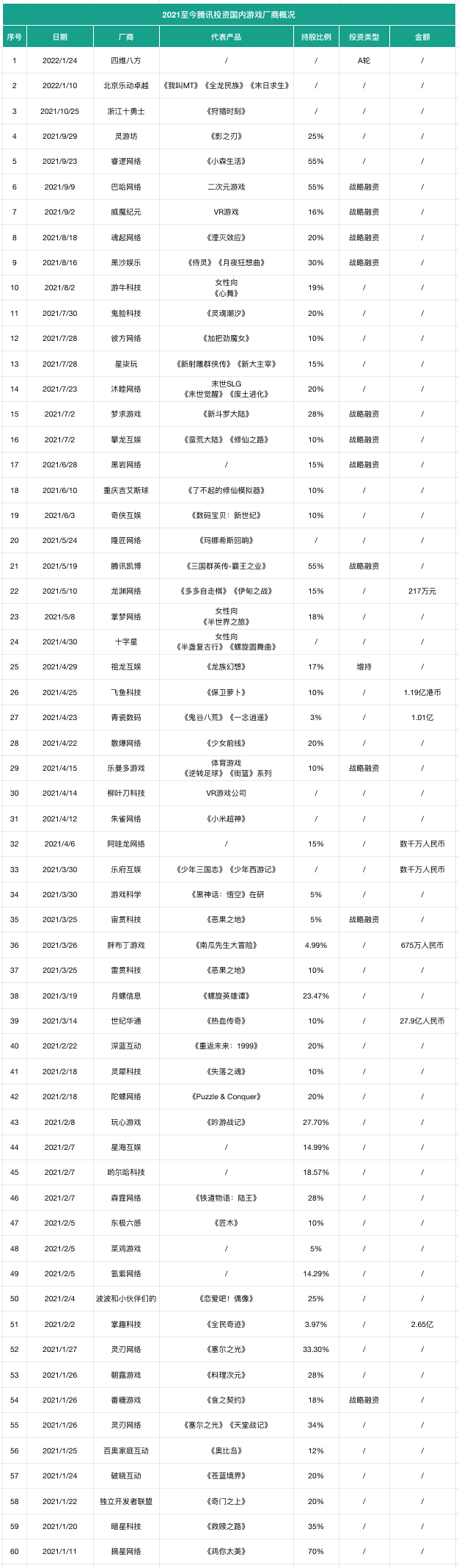 1648092106857120.png 发7.png