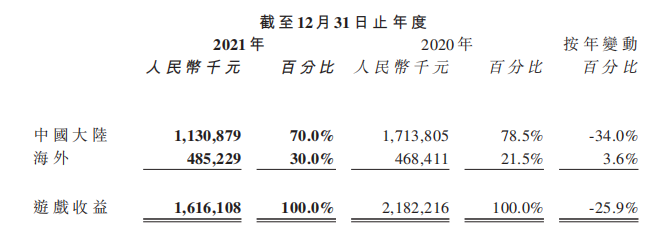 1648103225444116.png 在2.png