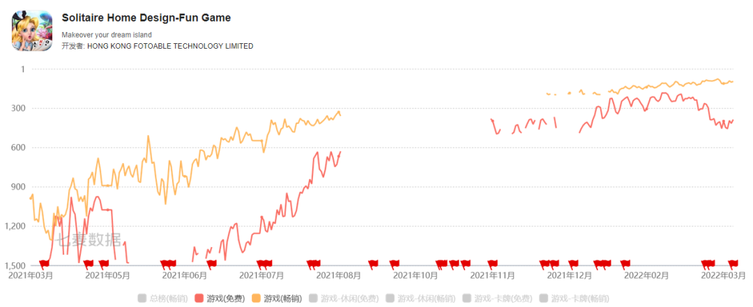 1648196796646395.png 在7.png