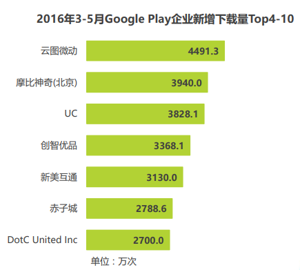 1648196808179066.png 在8.png