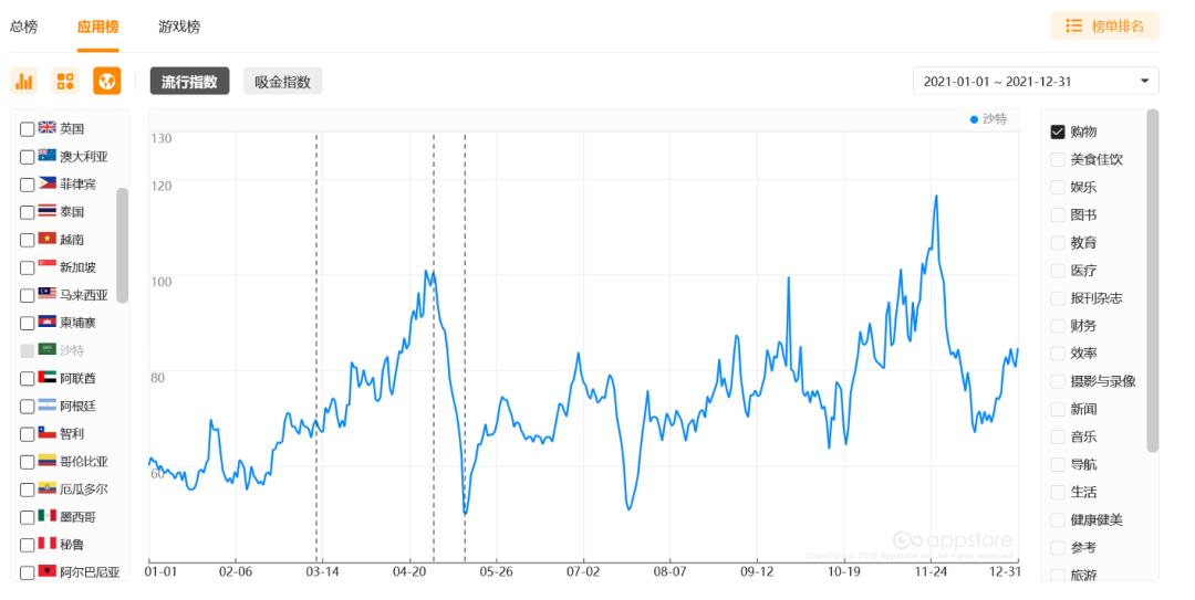 1648462679482561.png 是2.png