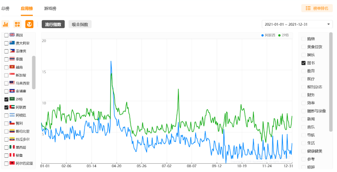 1648462692439205.png 是3.png