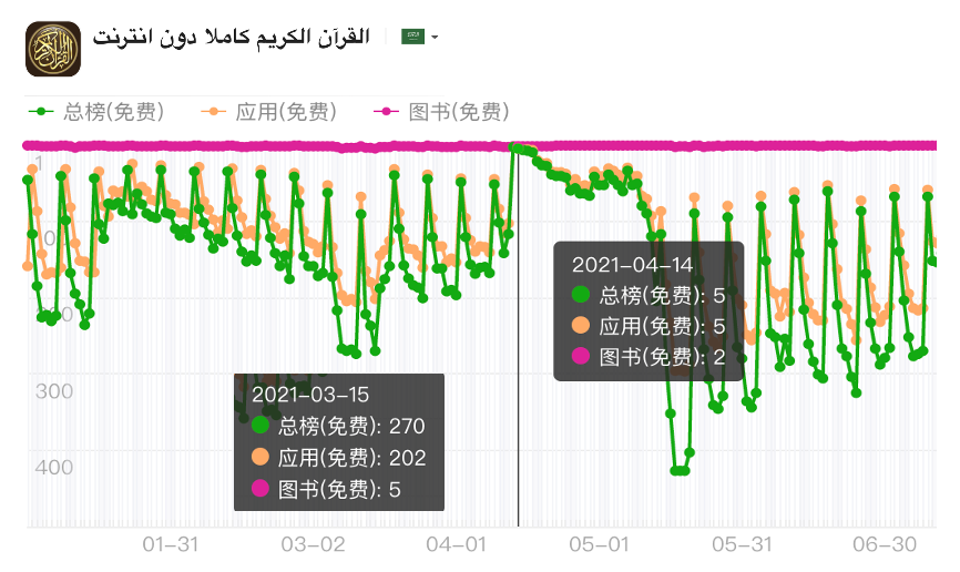 1648462720728784.png 是5.png