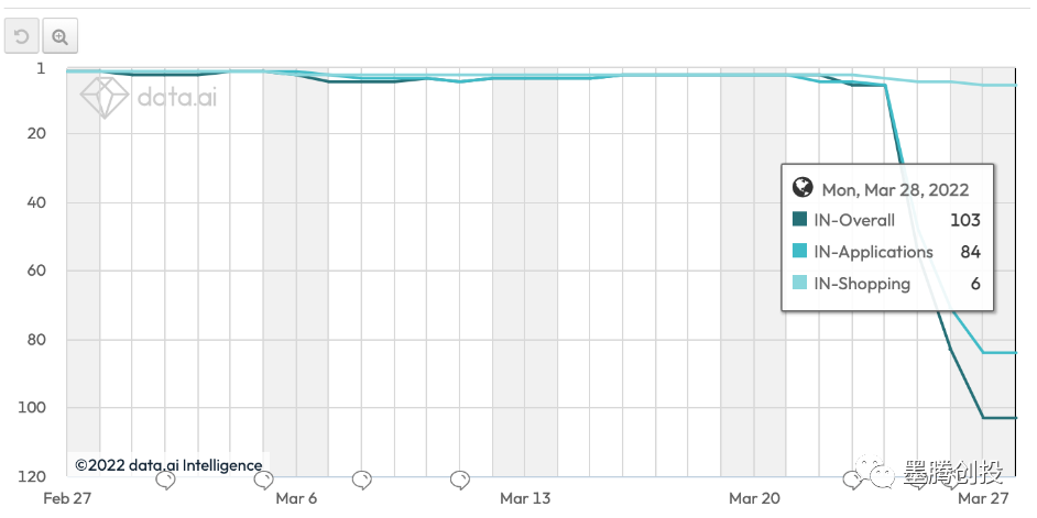 1648538724621138.png 在2.png