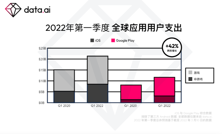 1648633731202115.png 1648633592(1).png