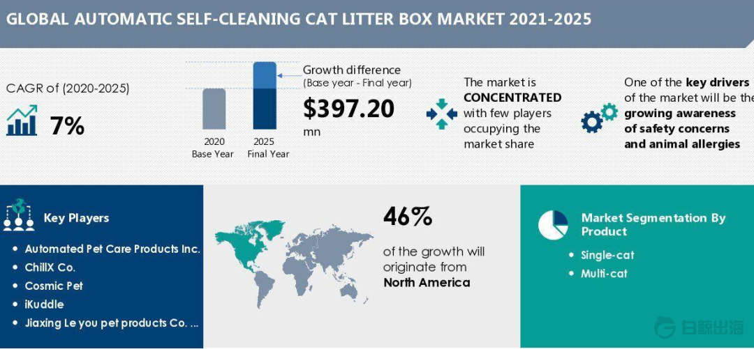 1648725541203491.png image.png