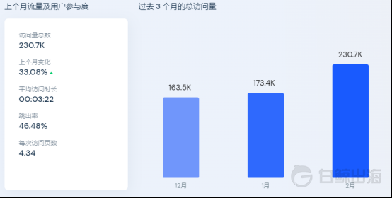 1648725560729159.png image.png