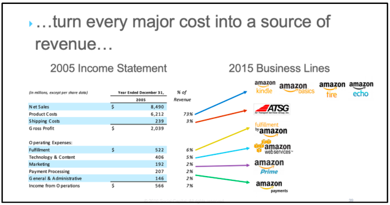 1648726158675054.png https___bucketeer-e05bbc84-baa3-437e-9518-adb32be77984.s3.amazonaws.com_public_images_30420337-7066-442a-a1cd-360549de37ec_794x417.png