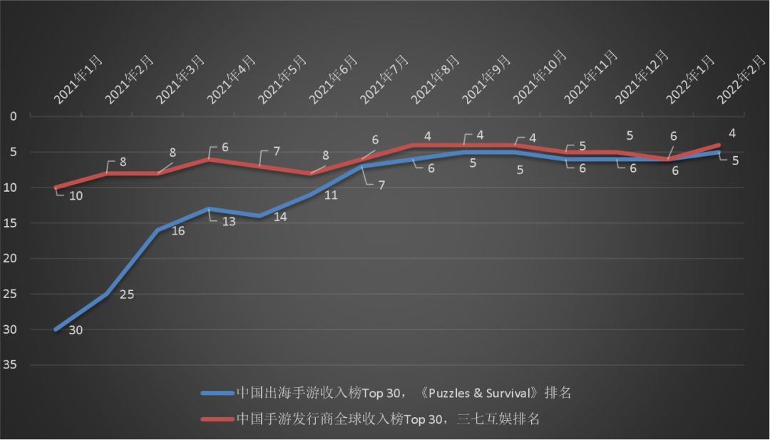 1648792644441663.png 在4.png